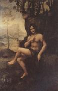 Leonardo  Da Vinci Bacchus (mk05) oil painting reproduction